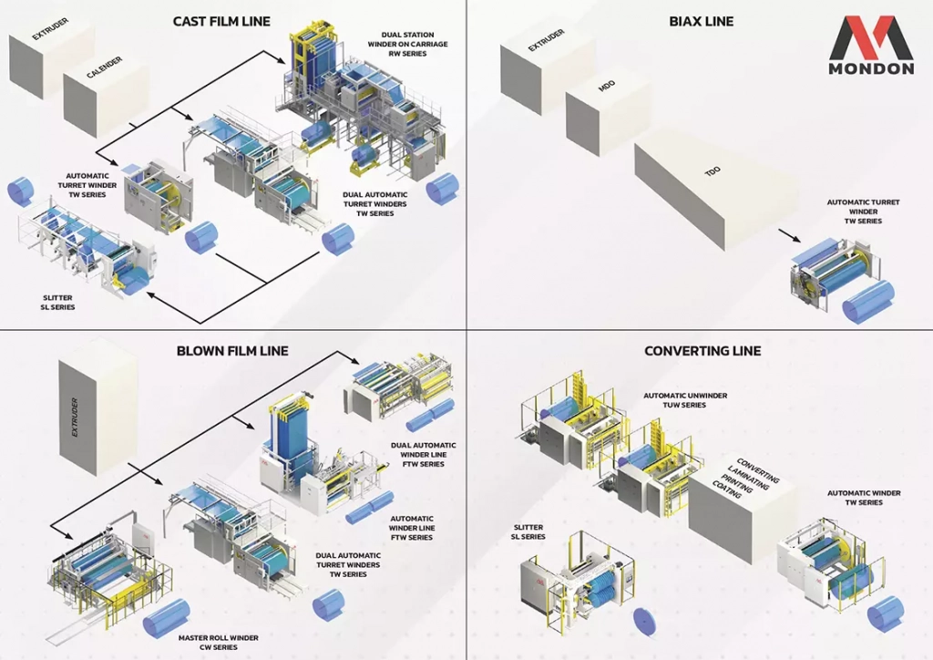 Sans titre-1_0001_Map plastique_page-0001