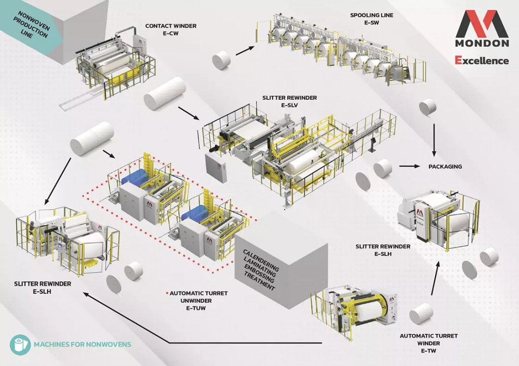 Sans titre-1_0002_Map non-tissé A4 maj pdf_page-0001